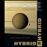 Horizons Exploring Hybrid   With Access