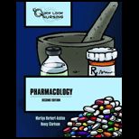 Quick Looking Nursing Pharmacology
