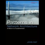Patterns In Network Architecture