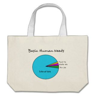 Funny Basic Human Needs (90% Internet) Tote Bags