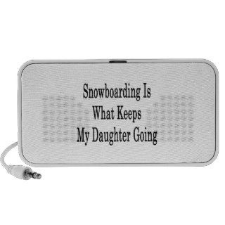 Snowboarding Is What Keeps My Daughter Going Mini Speakers