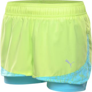 PUMA Womens CR 3 Compression Shorts   Size: Xl, Green/blue