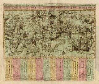 Antique Map CELESTIAL STARS CONSTELLATION Elwe 1793   Printmaking Prints