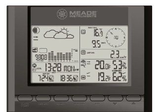 Meade TE827W Professional Weather Station  