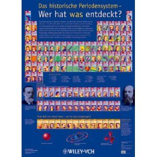 Das Historische Periodensystem: Wer Hat Was Entdeckt? (German Edition): Hans Jurgen Quadbeck Seeger: 9783527316793: Books