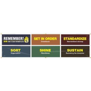 Accuform Signs MBR974 Reinforced Vinyl 5S Workplace Banner "REMEMBER! 5S FOR A LEAN WORKPLACE: SET IN ORDER, STANDARDIZE, SORT, SHINE, SUSTAIN" with Metal Grommets, 28" Width x 8' Length: Industrial Warning Signs: Industrial & Scient