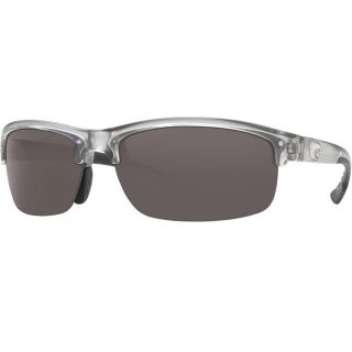 Costa Indio Polarized Sunglasses   580 Polycarbonate Lens
