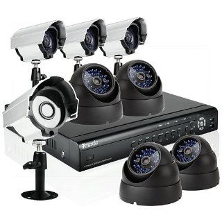 Zmodo 16CH H.264 Home Security DVR Video Surveillance CCTV Camera System With 4 Bullet 4 Dome Sony CCD Camera No Hard Drive  Complete Surveillance Systems  Camera & Photo
