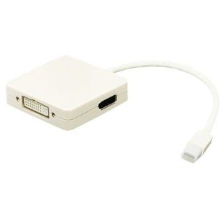 Patuoxun Mini DisplayPort to HDMI DVI DisplayPort Adapter for Apple MacBook, MacBook Pro, MacBook Air: Electronics