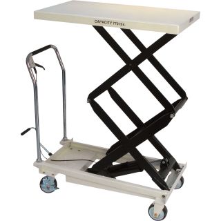 JET Double Scissor Lift Table — 770-Lb. Capacity, Model# DSLT-770  Hydraulic Lift Tables   Carts