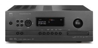 NAD Electronics T765 7.2 Channel A/V Surround Sound Receiver: Electronics