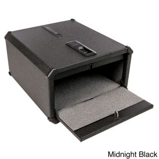 Inprint Biometric Midnight Black Or Copper Security Device