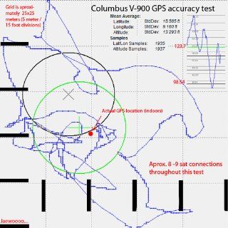 Columbus V 900 Bluetooth GPS Data Logger (microSD , Voice Tag for POI, Driverless, Push to Log, 25 millions waypoints*, XP/Vista/ Linux/Mac OSX Compatible): GPS & Navigation