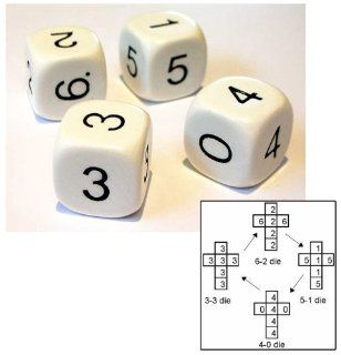 Non Transitive Dice: Everything Else