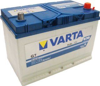 VARTA VARTA Starterbatterie Hyundai i30 (GD) 1.4 11.2011   heute: Auto