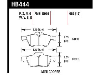 Hawk Performance HB444Z.685 Disc Brake Pad