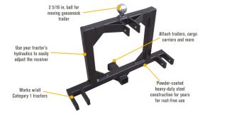 Category 1 3-Pt. Hitch to 2in. Receiver Adapter