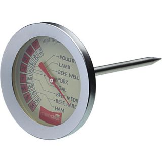 MASTER CLASS   Meat thermometer