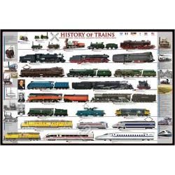 Eurographics 1000 piece History of Trains Puzzle  