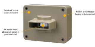 Chamberlain Wireless Motion Alert System Add-On Sensor, Model# CWPIR  Motion Detection