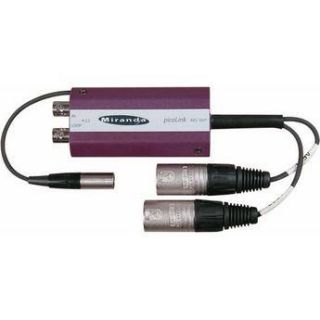 Miranda ADX 172P75 SDI Embedded Audio Demultiplexer ADX 172P/75