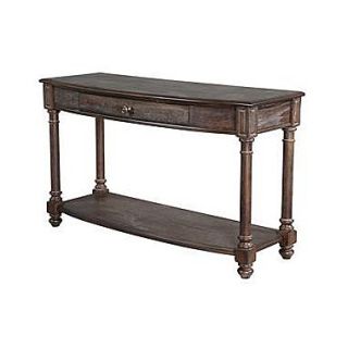 Magnussen Victoria Console Table