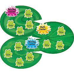 Creative Teaching Press Frogs And Lily Pads Bulletin Board Set