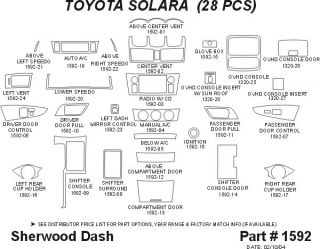 2004 2007 Toyota Solara Wood Dash Kits   Sherwood Innovations 1592 N50   Sherwood Innovations Dash Kits