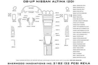 2008 2012 Nissan Altima Wood Dash Kits   Sherwood Innovations 2182 R   Sherwood Innovations Dash Kits
